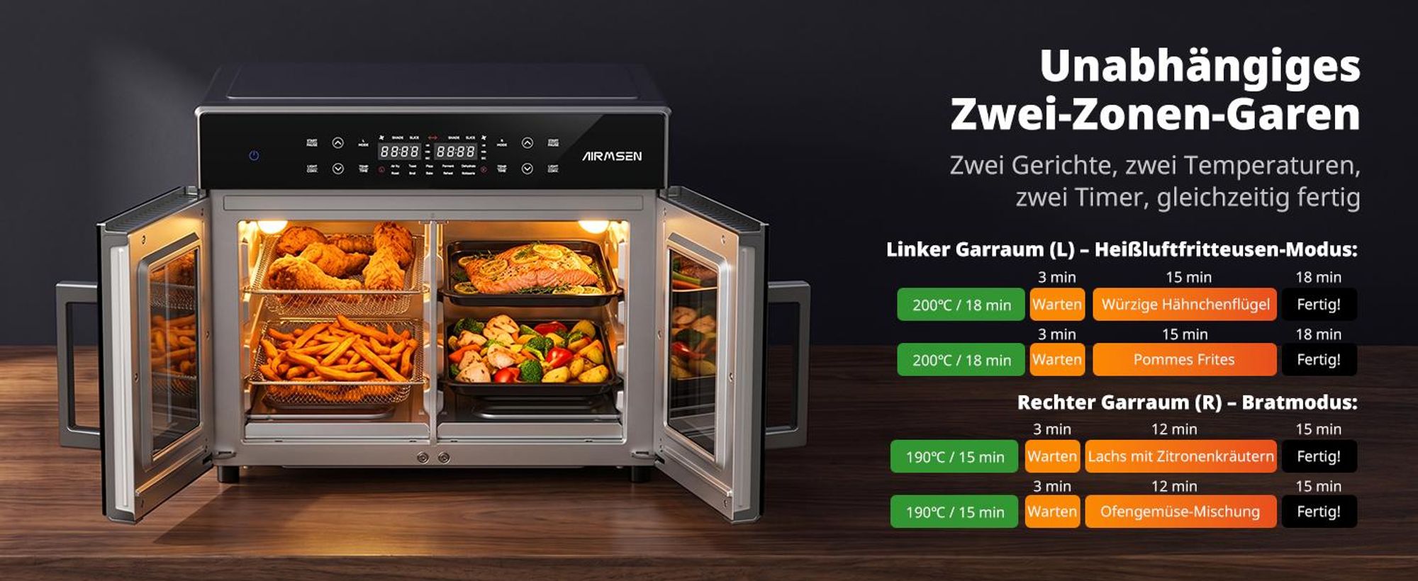 AIRMSEN - Minibackofen Digital 30L 1800W - Mini Backofen stufenlose Temperaturregelung bis 230°C, 2 Einschubhöhen, -Für kleine Küchen & Camping