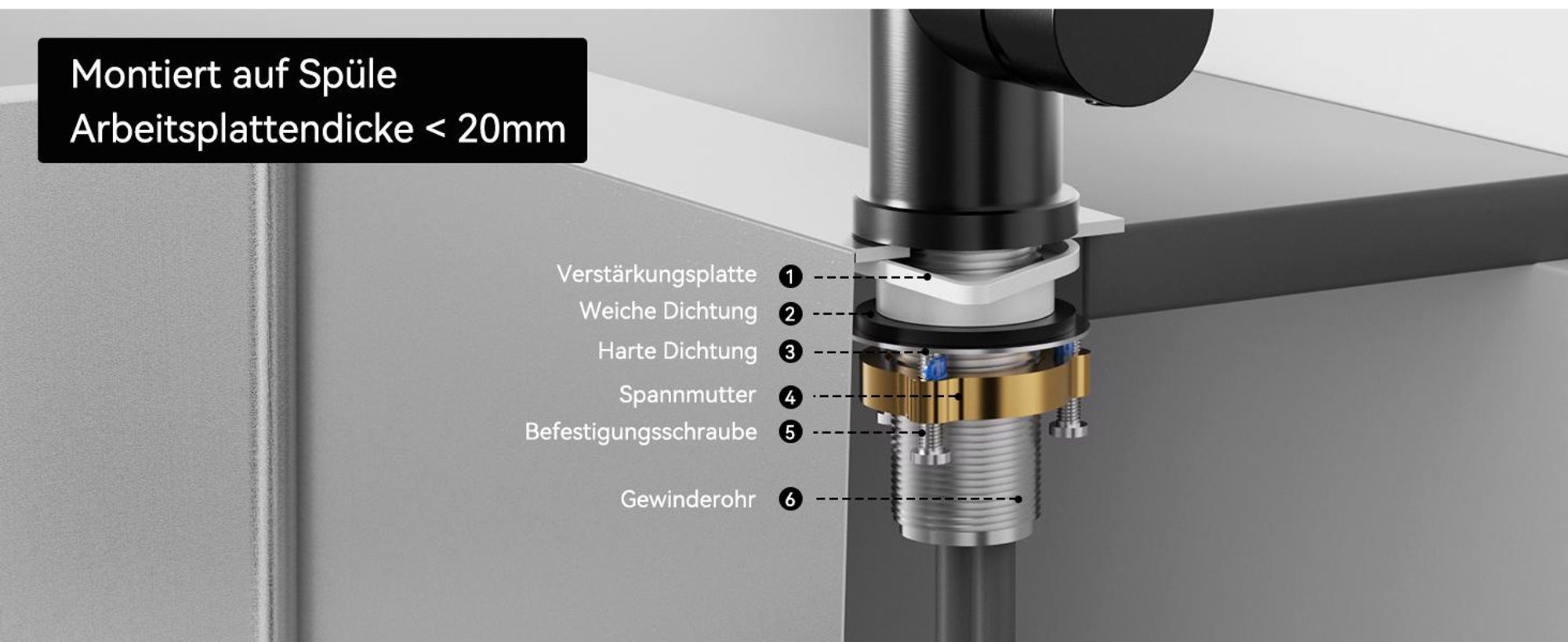 Niederdruck Armatur Küche Schwarz Ausziehbar, 360° Drehbar Spültischarmatur, 304 Edelstahl Küchenarmatur Cecipa MAX Einhandmischer, DVGW