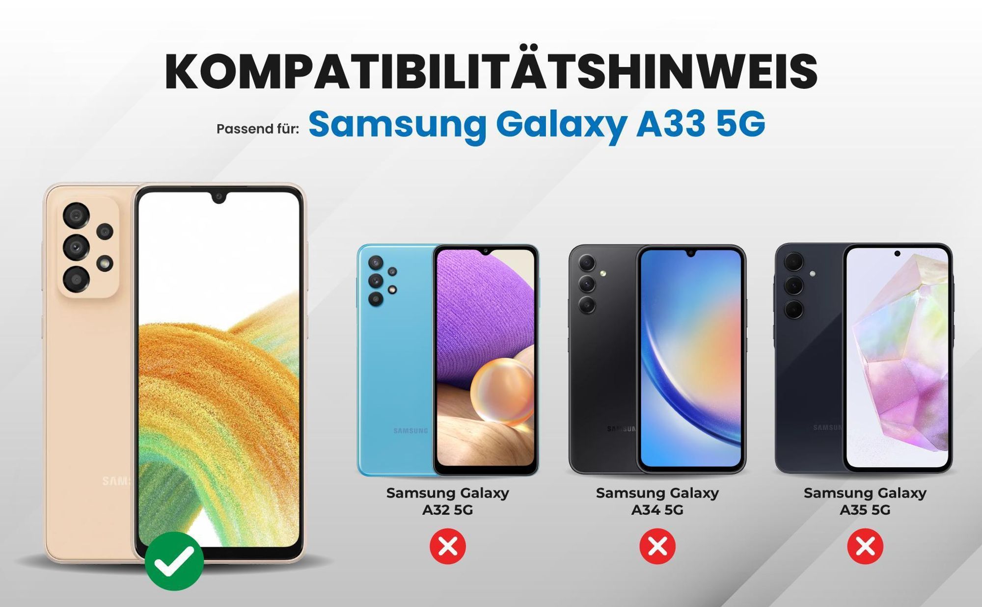 Kompatibilitätshinweise Hülle für Samsung Galaxy A33 5G