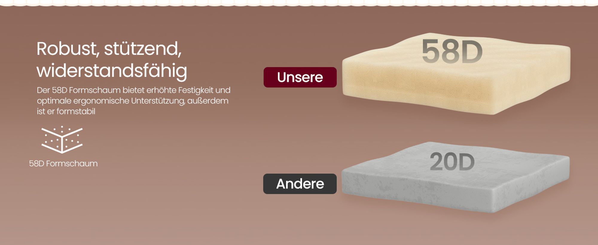 VASAGLE EKHO Kollektion - 360° drehbarer Barhocker, 2er Set, Hocker mit Rückenlehne für Bartisch
