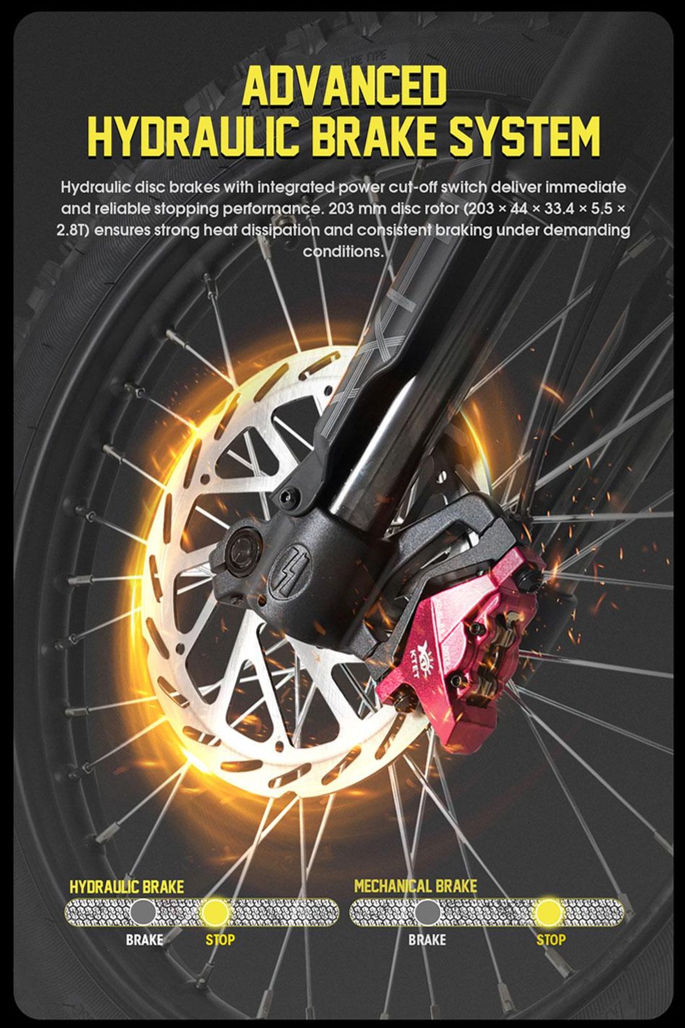 V9 Elektryczny motocykl enduro, 48V 20Ah, 17 cali, pełna amortyzacja, hydrauliczne hamulce tarczowe