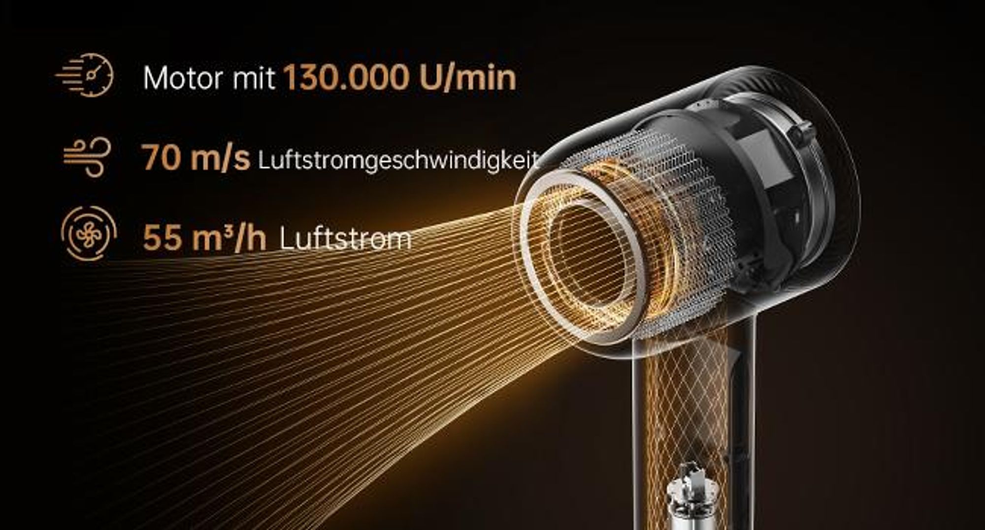 Dreame Miracle Haartrockner, 5 Aufsätze,Schnelltrocknend,600M negative Ionen,130K U/min Hochgeschwindigkeitsmotor, Leichtgewicht,57 °C,Ledergriff