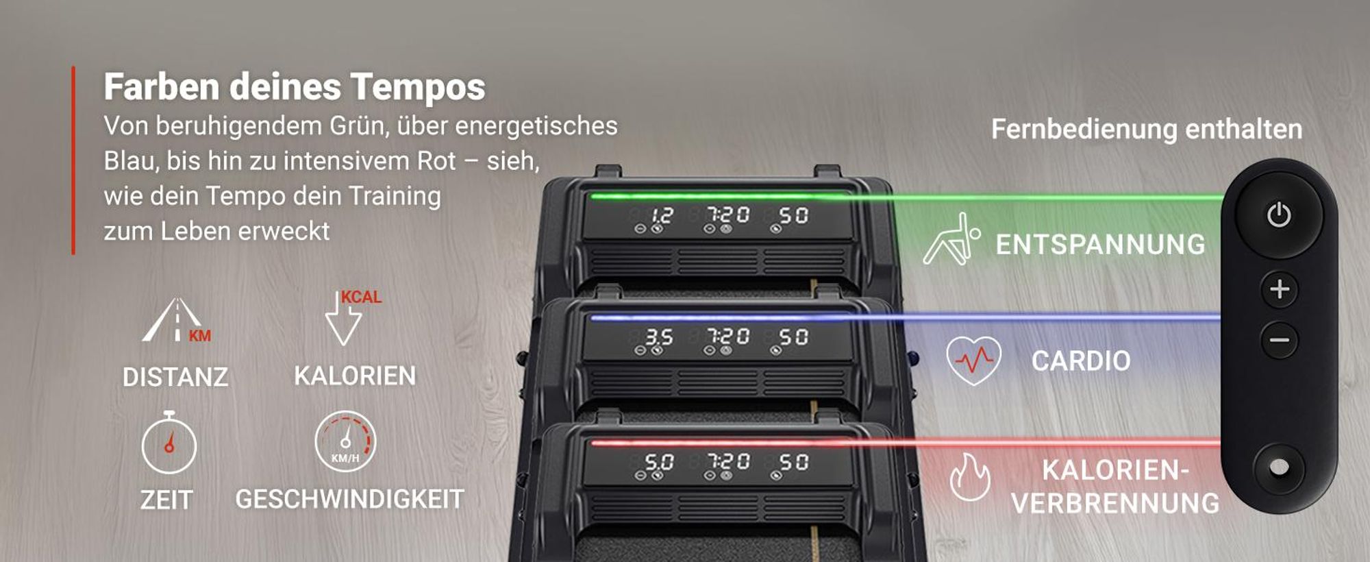 HOP SPORT® HS-650WP Elektrisches Laufband, Walking Pad für Zuhause und Büro, App, Bluetooth, Laufband Schreibtisch, Home-Office, 1-6km/h, LED-Display