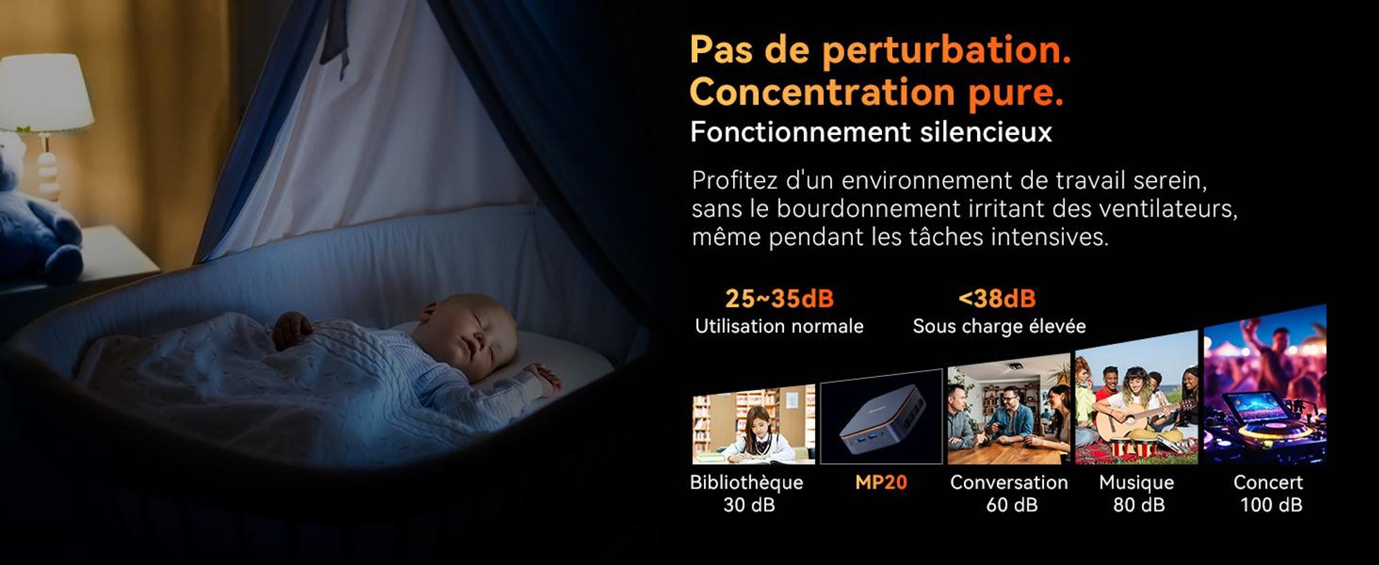 Blackview MP20 Intel Twin Lake N150 DesktopPC, Win11Pro 3,6 GHz, 16GB RAM 512GB SSD M.2 Mini ordinateur, 4K Dual Display,WiFi 6, pour la maison Bureau