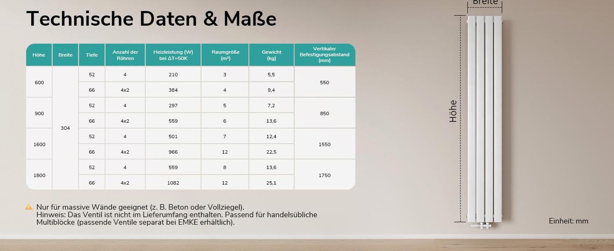 EMKE Heizkörper Flach 180 x 30,4 cm Einlagig 559 W Weiß Design Paneelheizkörper