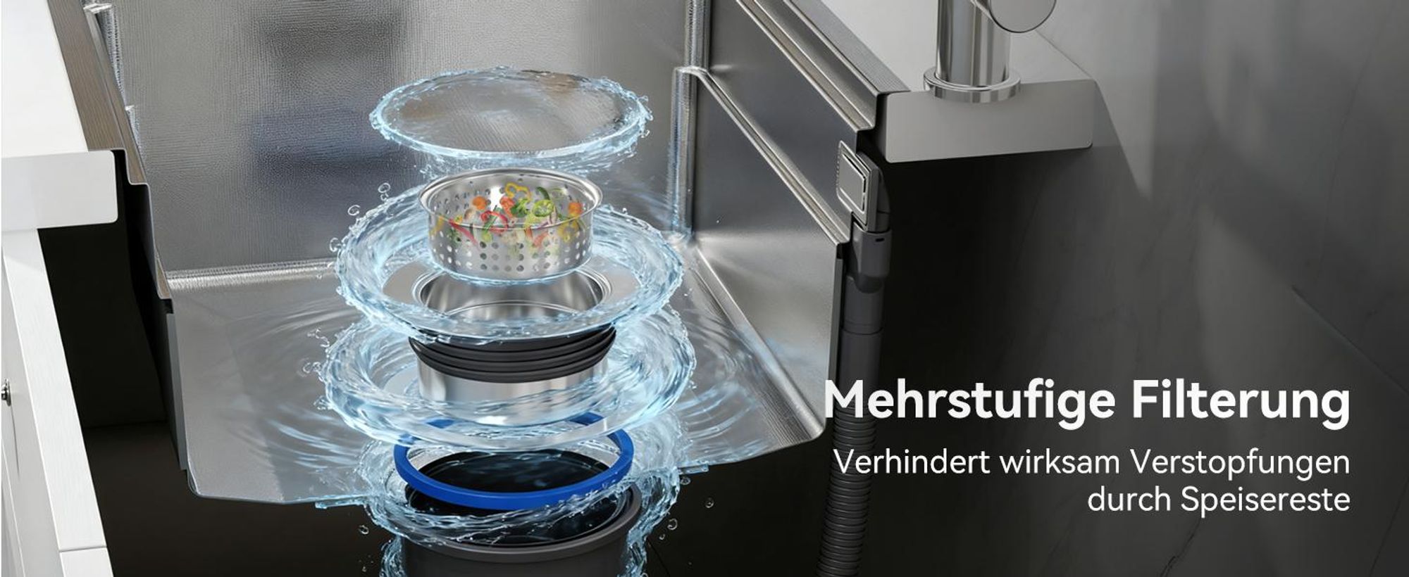 HOROW 70×45 cm Küche Spülbecken, Edelstahl Einbauspüle, Küchenspüle inkl. Abtropffläche, Ersatz-Innenspüle und Siphon