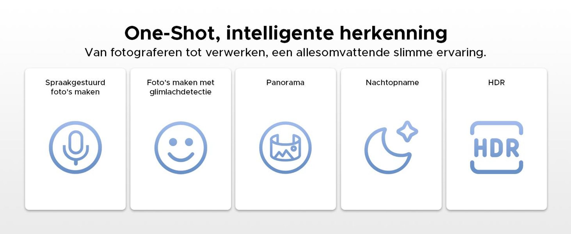 P13 Pro 4G LTE Tablet met dubbele SIM-kaart. Android 16, 13,4" scherm met 2.4K resolutie en 120Hz, 48GB (12+36) RAM + 256GB ROM (uitbreidbaar tot 2TB met TF-kaart), 12000mAh batterij, Widevine L1, Gemini AI – inclusief toetsenbord, muis en stylus