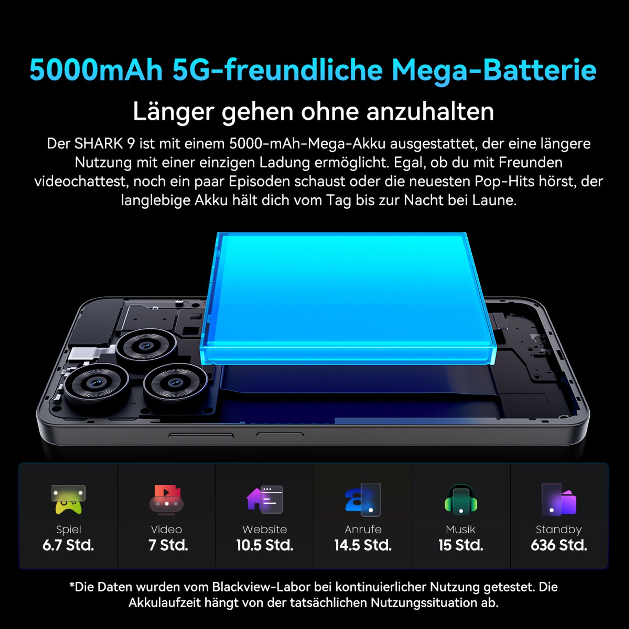 Blackview SHARK 8 8GB+256GB | 120Hz 2.4K FHD+-Display | 64MP Samsung Kamera (ArcSoft 7.0) | 5000mAh Akku + 33W Schnellladung | MediaTek Helio G99