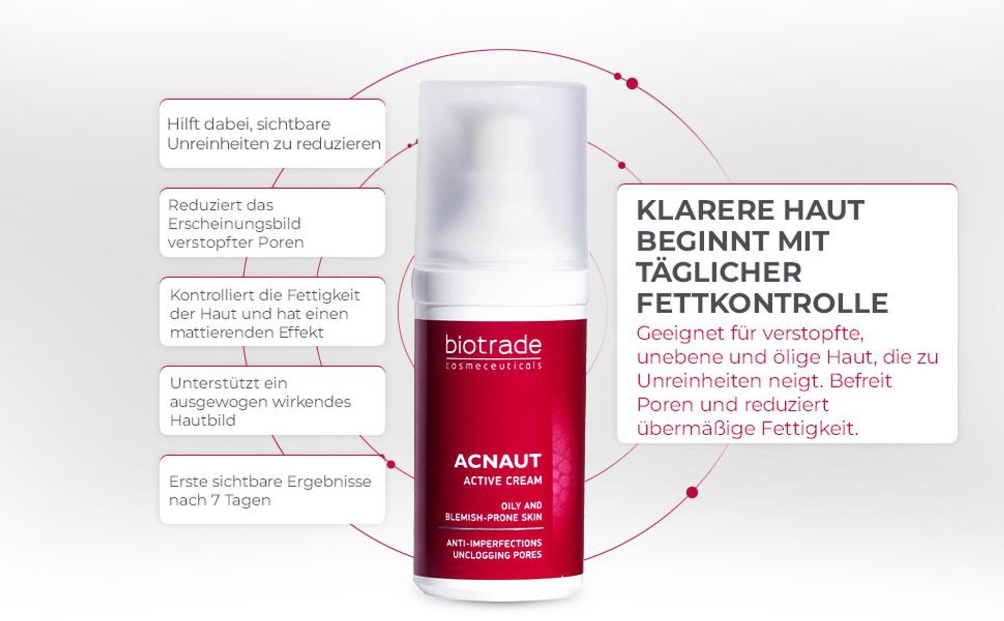 Cream for problematic Haut Acnaut (Active Cream) 30 ml
