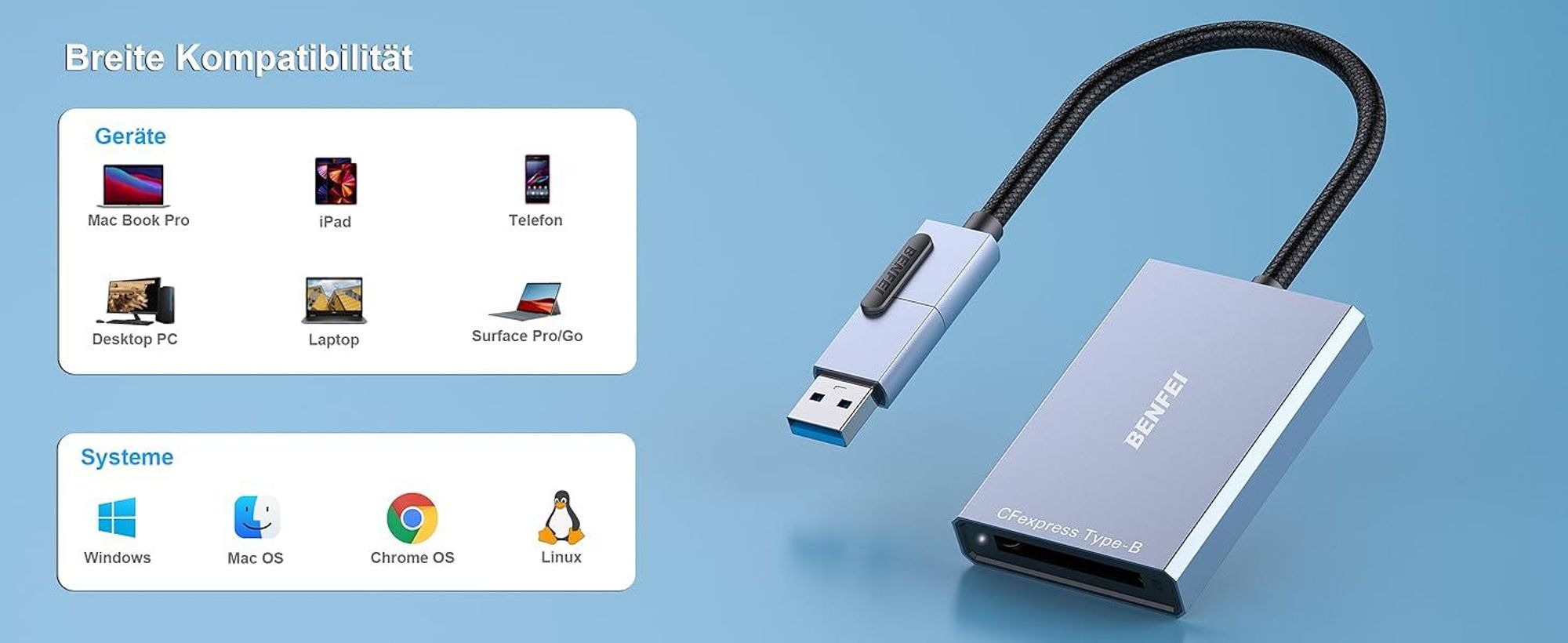 BENFEI Kartenlesegeräte CFexpress Typ B Kartenleser USB 3.2 10Gbps