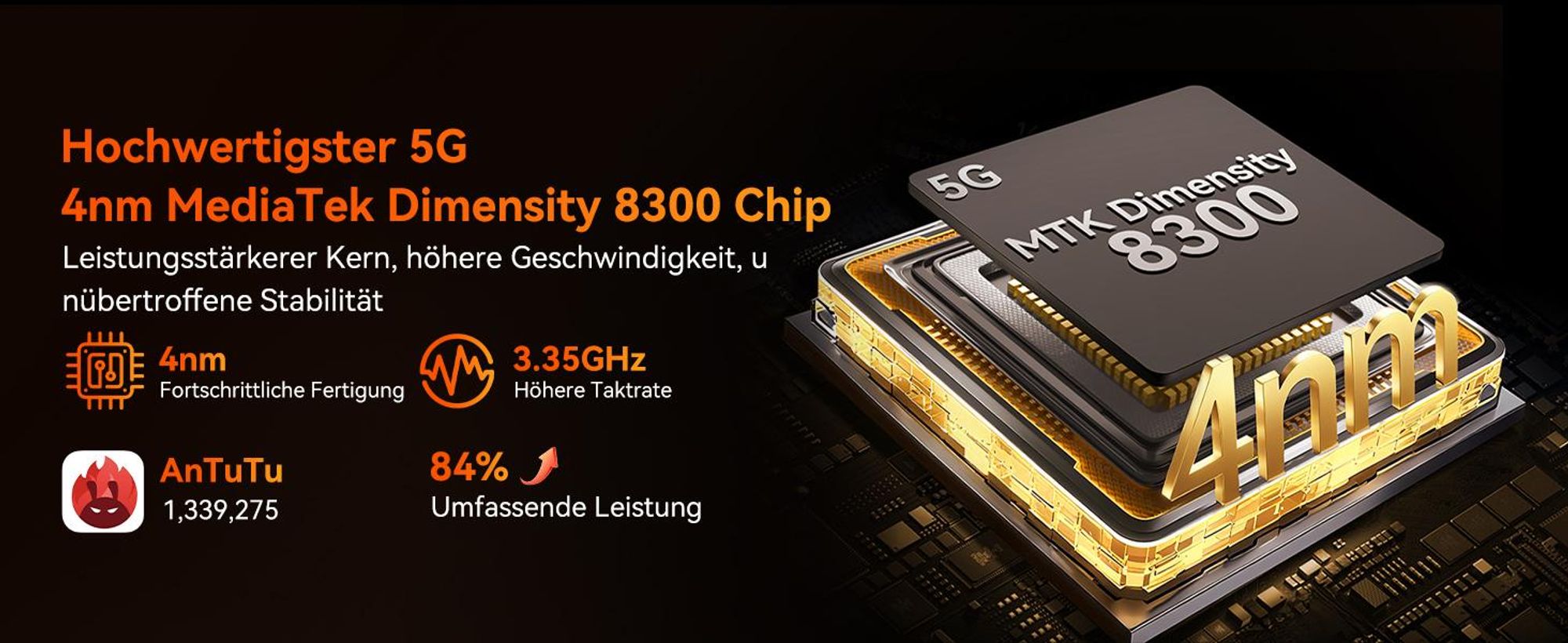 2026 Blckview XPLORE 2 5G eSIM Ohne Vertrag Outdoor Handy,36+256GB,Dimensity 8300/120W,20000 mAh, 50MP+20MP, Infrarot-Fernbedienung,NFC/IP69K