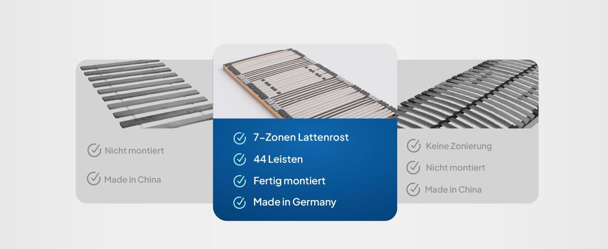 AM Qualitätsmatratzen | Ergonomischer 7-Zonen Lattenrost | 90x200 cm | fertig montiert | 44 Leisten | starr | Lattenrahmen | 90 x 200 cm