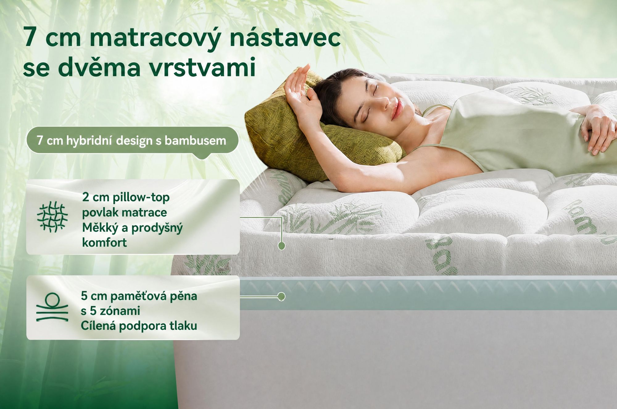 NicePlus, vrchní matrace 2 v 1, 90x200x7 cm, pěna s paměťovou vlastností (5 zón) + vrchní vrstva z bambusu, s gumovými rohy pro všechny typy matrací, tvrdost H2/H3, zelená barva