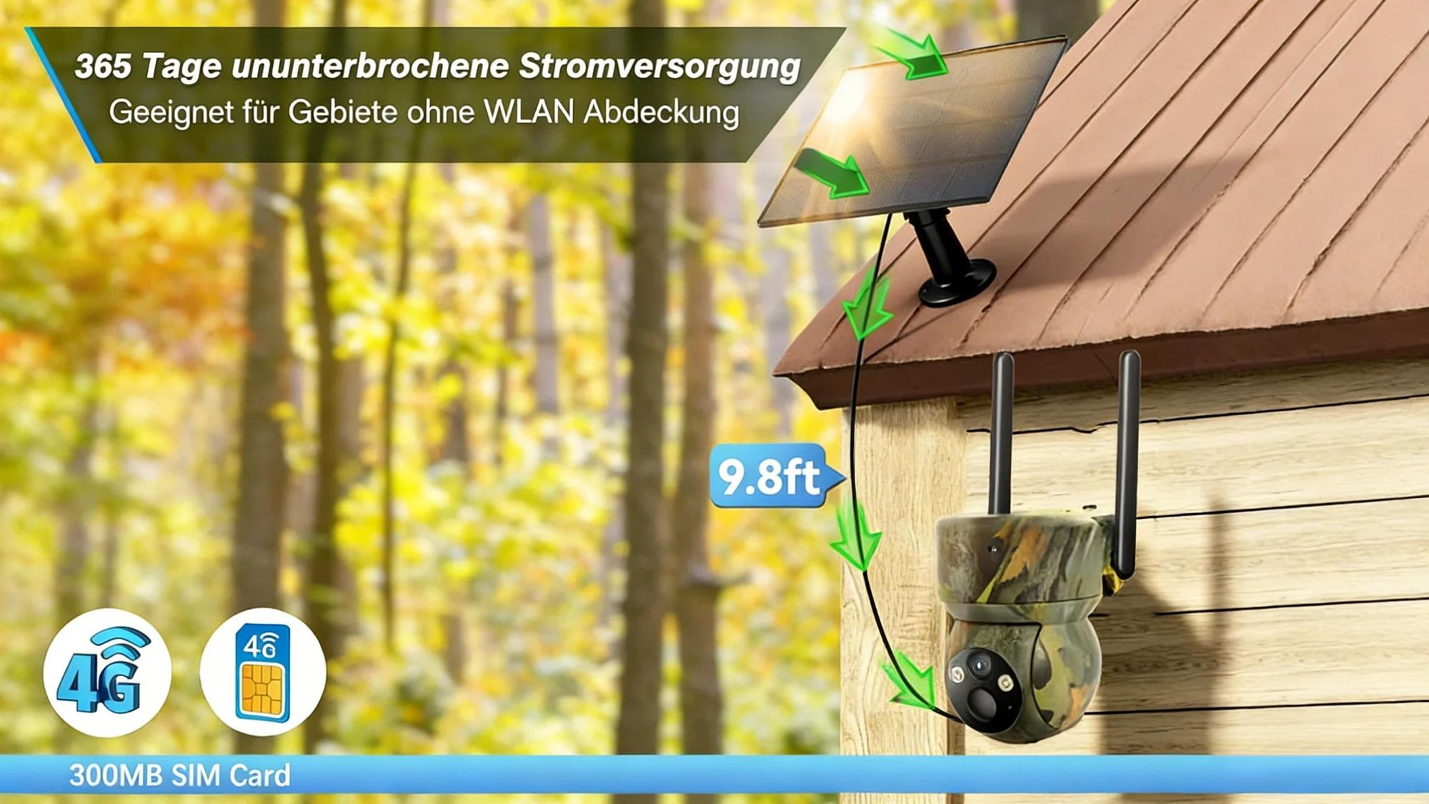 4G LTE Wildkamera mit SIM-Karte und App 2K Überwachungskamera Aussen Solar 336° PTZ Überwachungskamera Aussen Akku 4G Jagdkamera Wildtierkamera