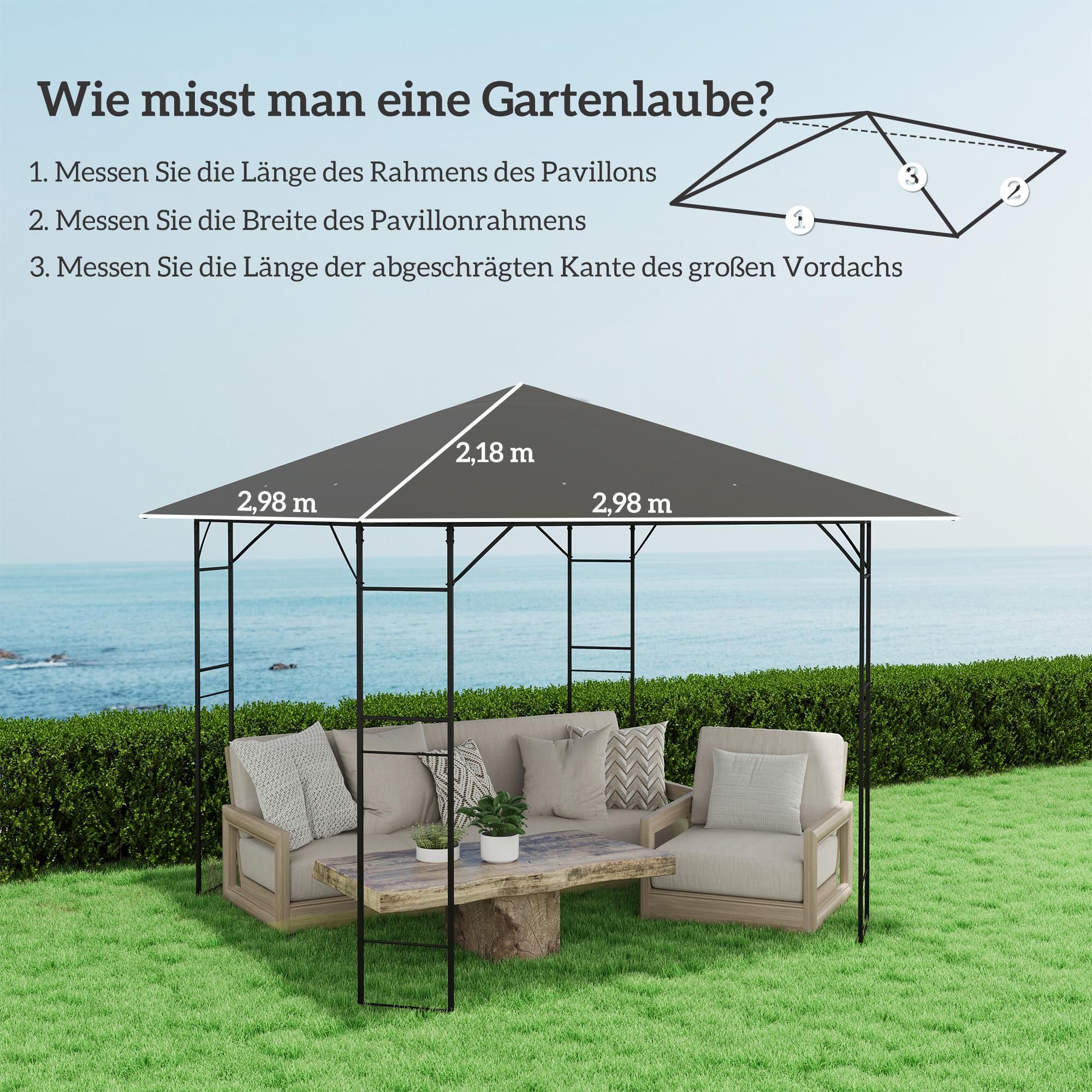Ersatz wasserdicht Dachplane