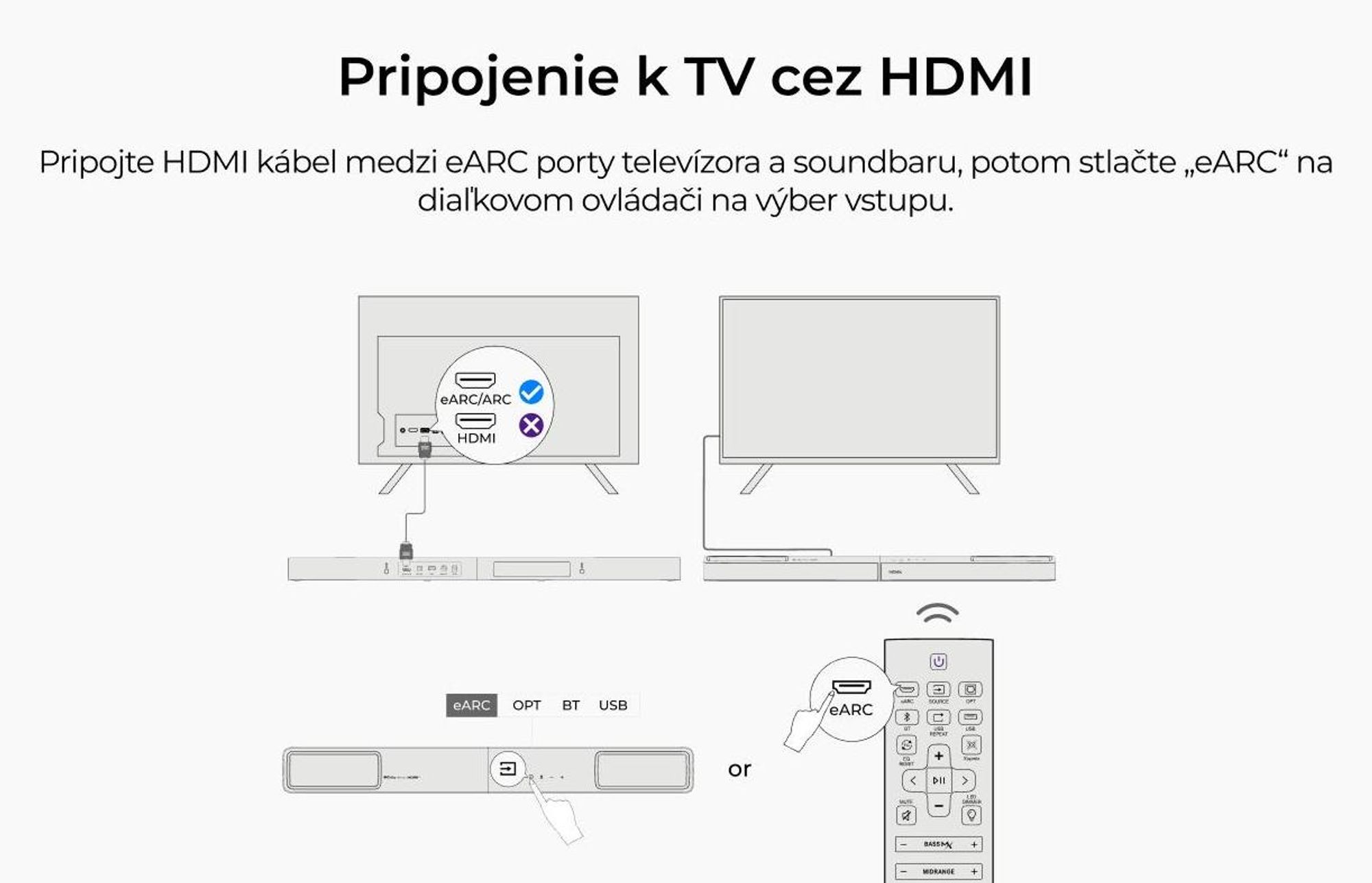 ULTIMEA 3.1.2-kanálový soundbar s Dolby Atmos, priestorový systém pre TV so 6,5-palcovým subwooferom, Bluetooth 5.4, HDMI eARC, 360 W, Skywave F30 Boom