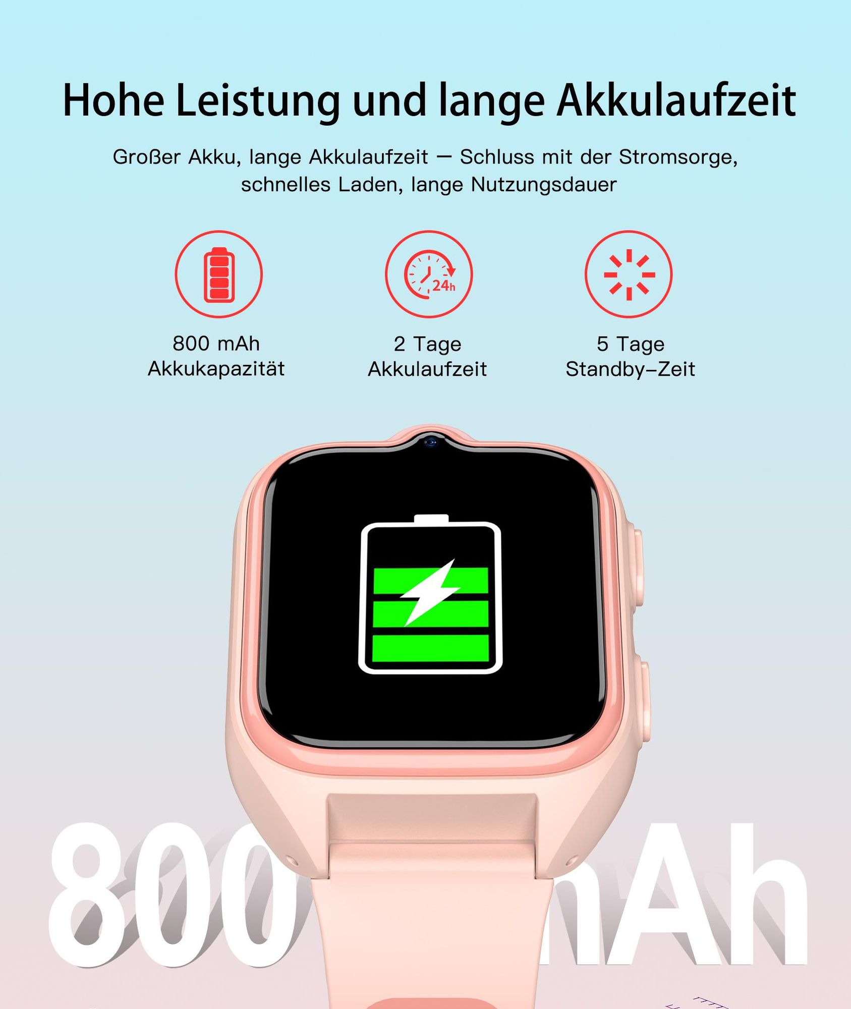 Z30 4G  Wasserdichtes Kinder SmartWatch mit GPS+LBS+WiFi SOS-Kamera-Armbanduhr, 800 mHA für Kinder Mädchen Jungen Ab 3 Jahre Touchscreen