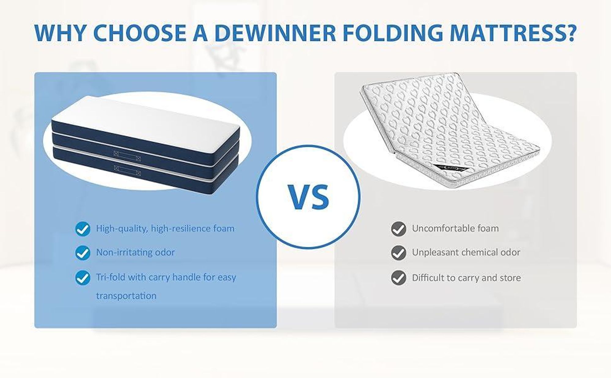 DEWINNER Matelas Pliant Triple, Matelas d'invité Polyvalent, 15cm Mousse épaisse, Housse Amovible et Lavable en Machine