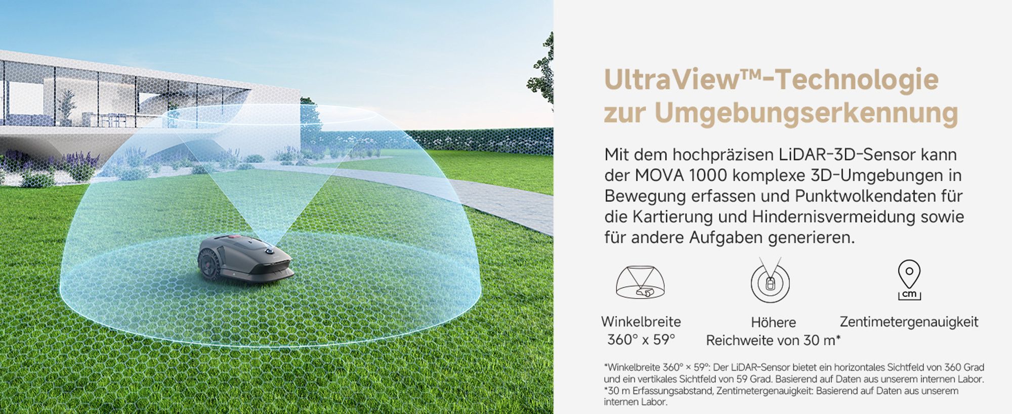 MOVA 1000 Mähroboter + Garage, UltraView, kabellose Einrichtung, bis 1000㎡, präzise Kartierung, smarte Hindernisvermeidung, App-Steuerung
