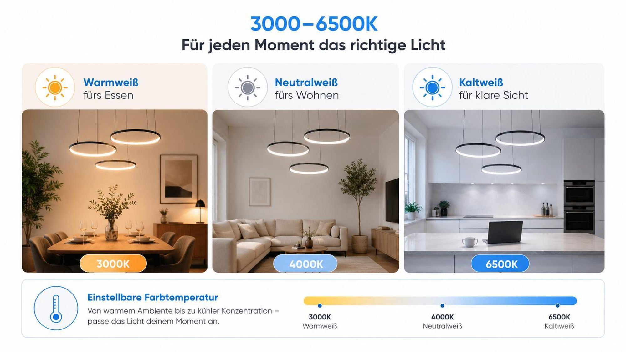 MasterLED LED Pendelleuchte 3-Ring 116W Schwarz, Dimmbar per Fernbedienung, CCT 3000-6500K