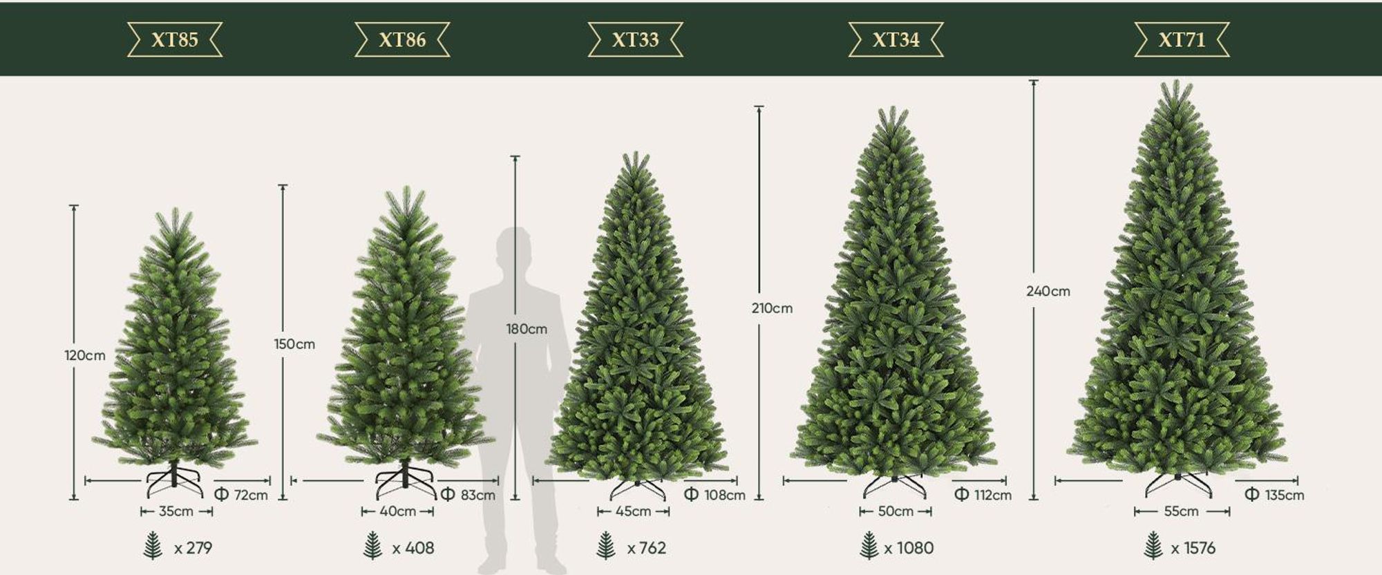 Salcar 210 cm Künstlicher Weihnachtsbaum Künstlich Tannenbaum Christbaum mit 1080 Spitzen aus 100% PE