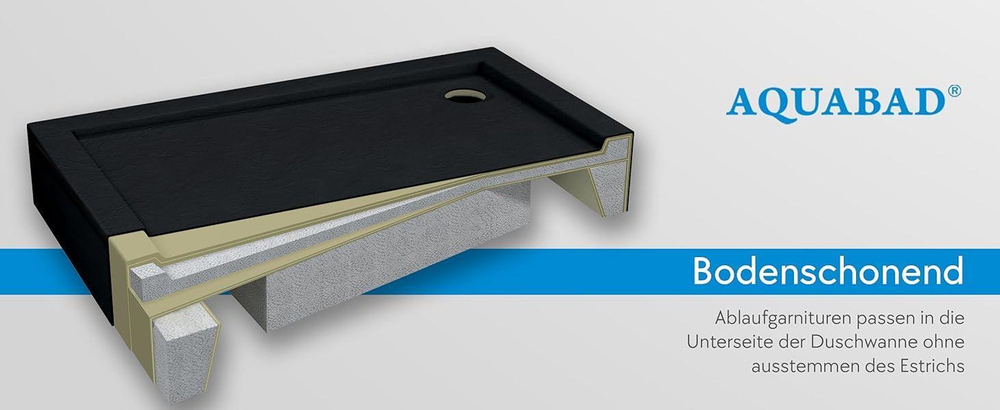 AQUABAD® Duschwanne Komplettset Ultima LeakProtect® Black Stone 80x100cm Rechteck mit Ablaufgarnitur Alcadrain A49CR