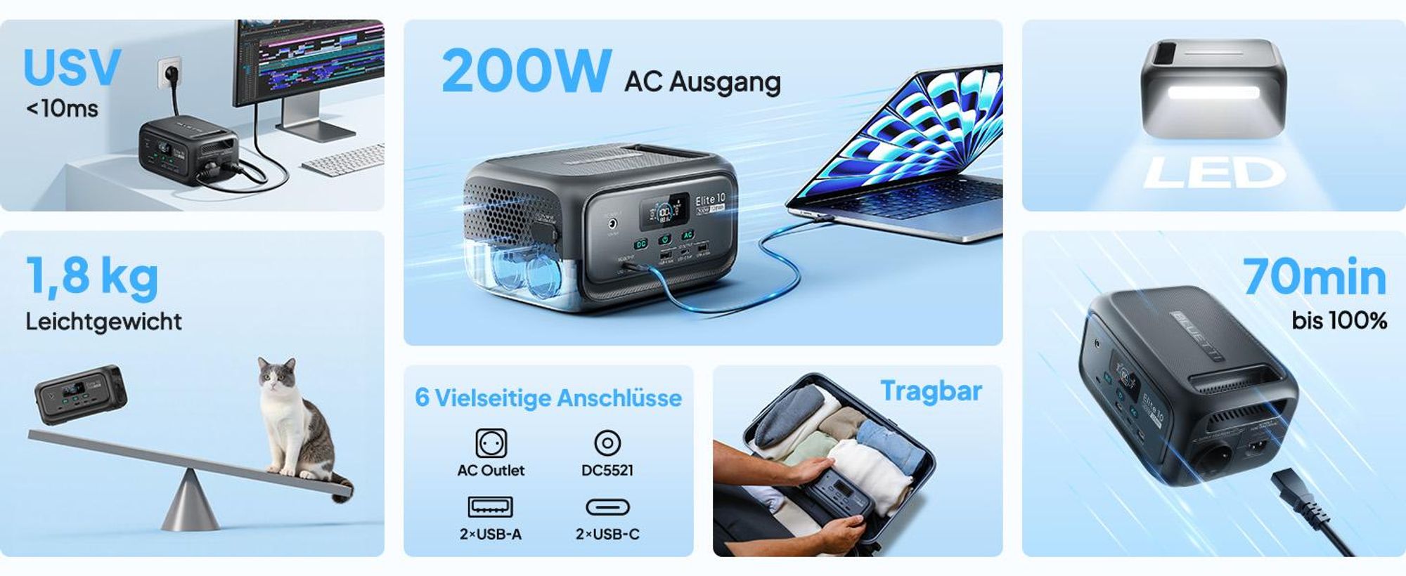 BLUETTI Elite 10 Mini-Powerstation, tragbar, 128-Wh-Akku mit 200-W-Wechselstromsteckdose, Schnelllade-Solargenerator für Camping und Reisen Schwarz