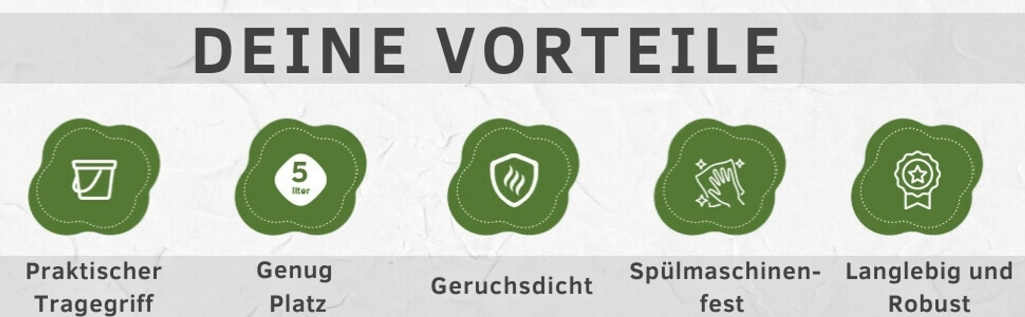 YourCasa Biomülleimer Küche 5L - Komposteimer für alltäglichen Biomüll Spülmaschinenfest mit Sieb & ergonomischen Griff Mint