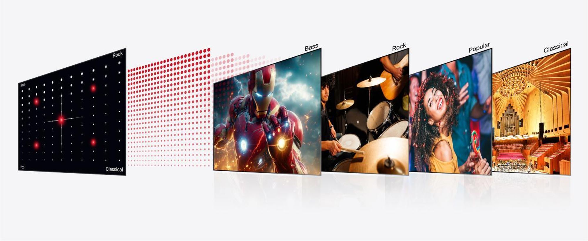 Wirtualny system dźwięku przestrzennego ULTIMEA 7.1 do telewizora, moc szczytowa 410 W, soundbar z regulowanym subwooferem i głośnikiem surround, sterowanie za pomocą aplikacji