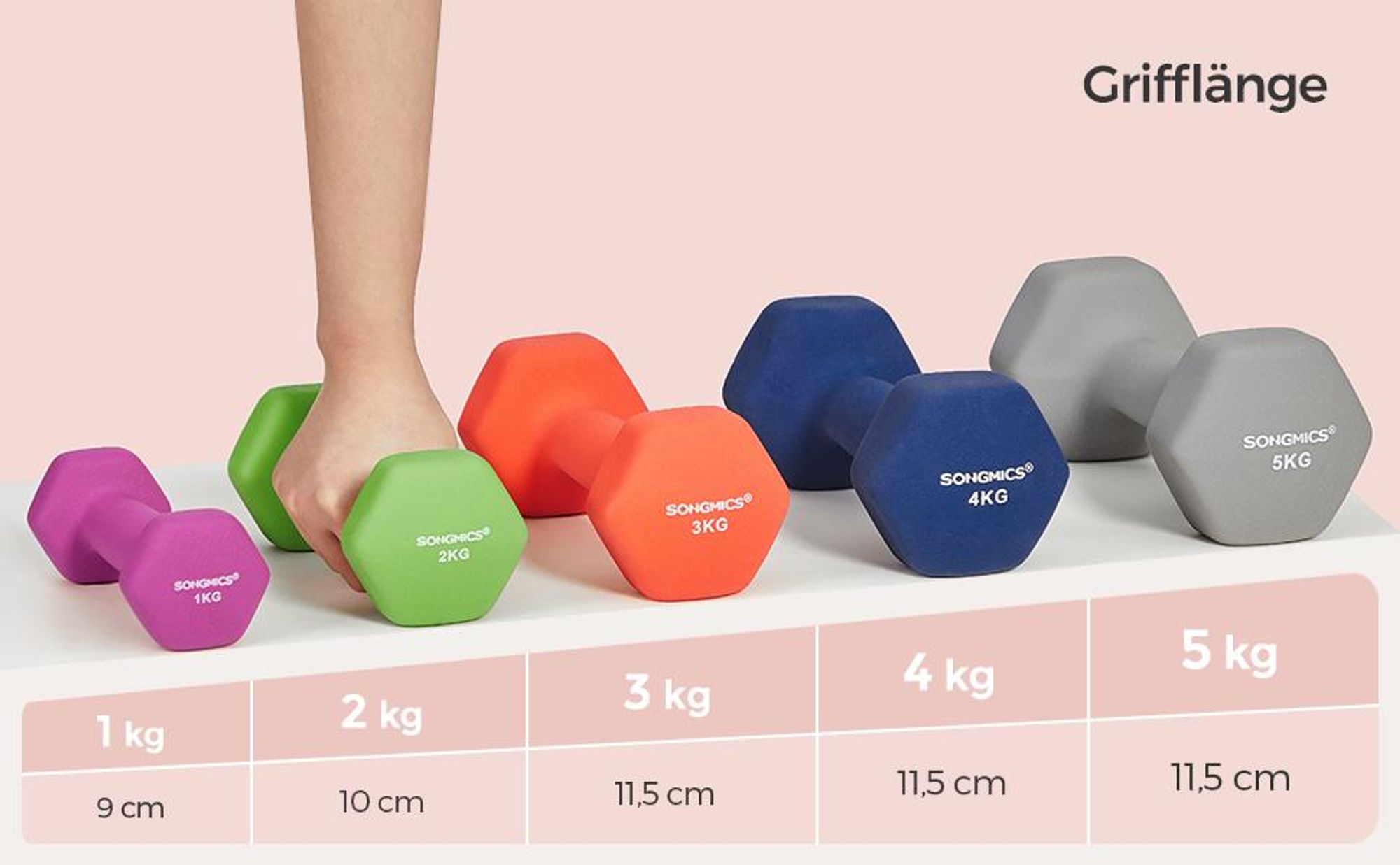 SONGMICS Hanteln, 2er Set, 2 x 1 kg, Hantelset, Kurzhanteln, Hexagon, Neopren-Beschichtung, Krafttraining, Workout, Fitnesstraining, für Zuhause,