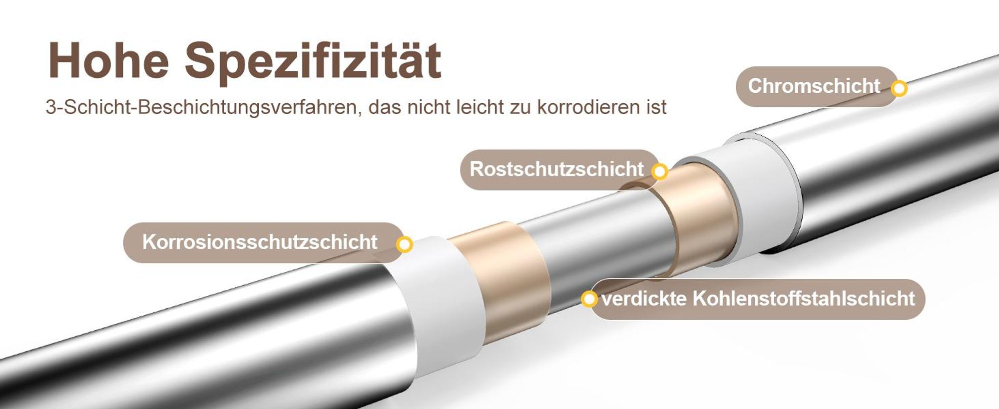 HOKEEPER Kommerzieller Kleiderständer mit Z-Ständer, Tragkraft 250 kg, robuster Schwerlast-Garderobenständer
