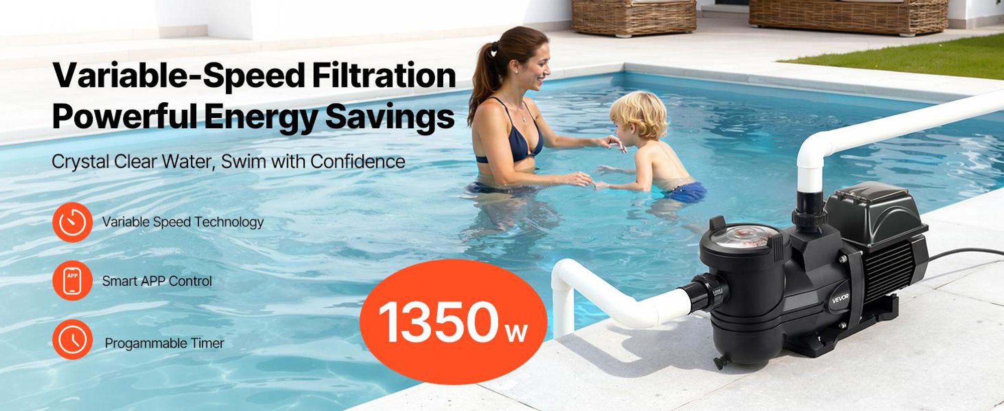 VEVOR Variabler Geschwindigkeits-Poolpumpe, 1650W, AC 220-240V, 33.000 L/H, In-/Über-Boden-Poolpumpe mit Filterkorb, Leistungsstarke Selbstansaugung, Programmierbarer Timer, für eingelassene und aufgestellte Schwimmbecken