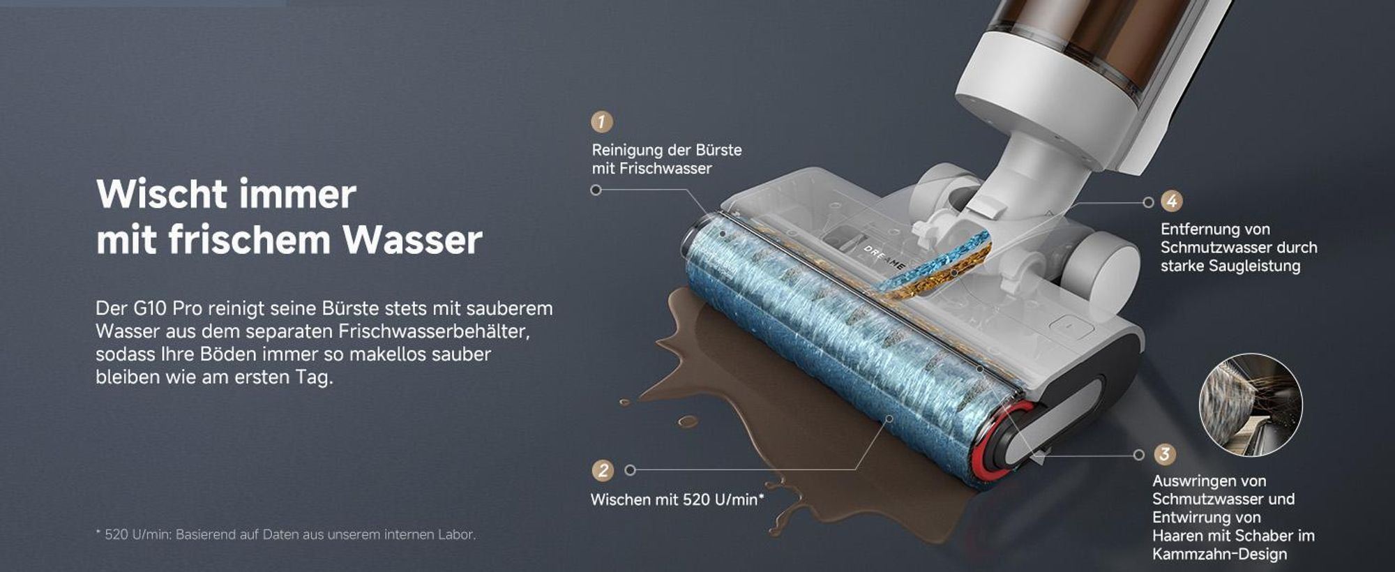 Dreame G10 Pro Nass- und Trockensauger mit Wischfunktion,Alles-in-einem,Selbstreinigung,Kantenreinigung,selbstfahrende Staubsauger-Wisch-Kombination