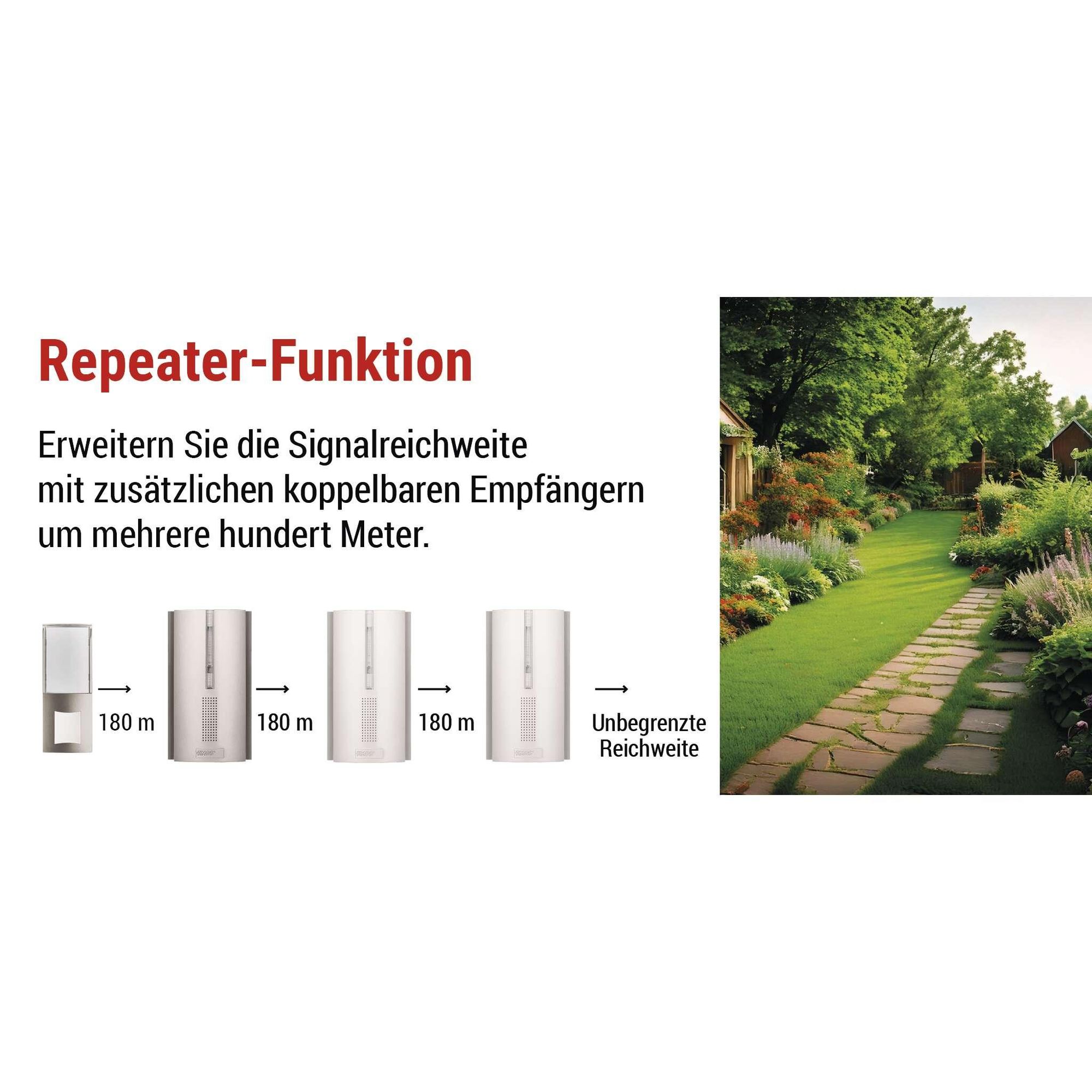 EMOS Kabellose Türklingel, batteriebetrieben, Ersatz/Zusatz-Repeater zu P5760N/P5763N, unbegrenzte Reichweite, 5 Lautstärken (0-85dB), P5763RN