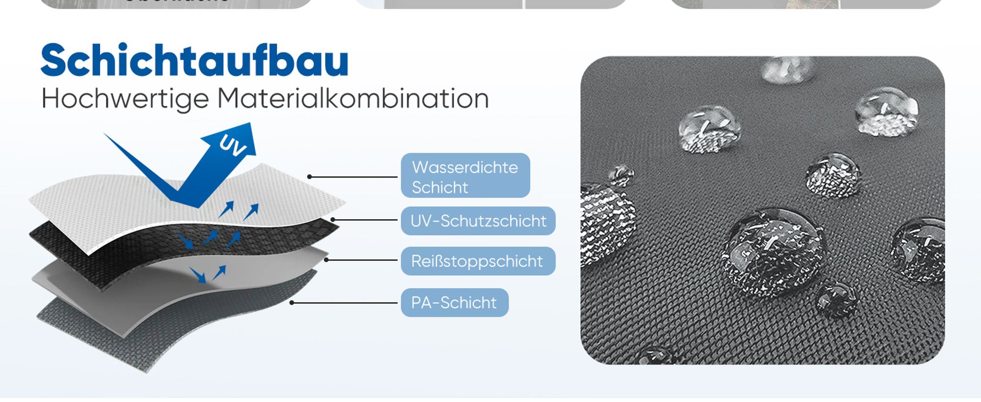 Sekey 2 Seitenteile für 3x3 /3x6m/3x9m pavillon mit Reißverschluss und Fenster, Grau
