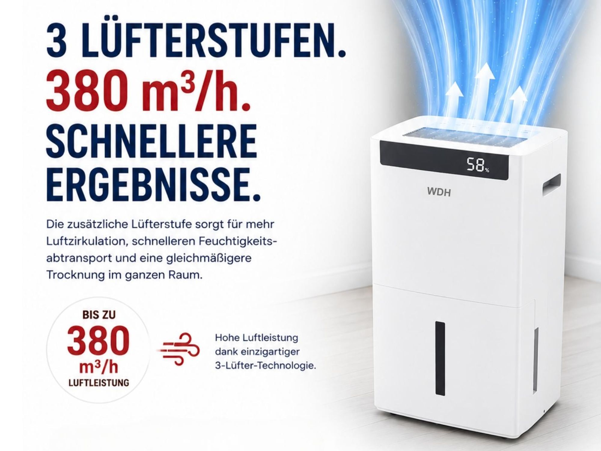 Bautrockner WDH-870FW mit WLAN-Steuerung - bis 70 l/Tag - 120 m2