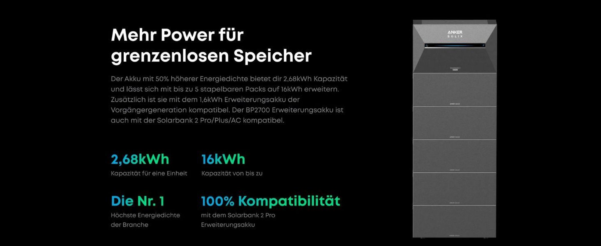 Anker SOLIX BP2700 Erweiterungsakku für Solix Solarbank 2 und 3