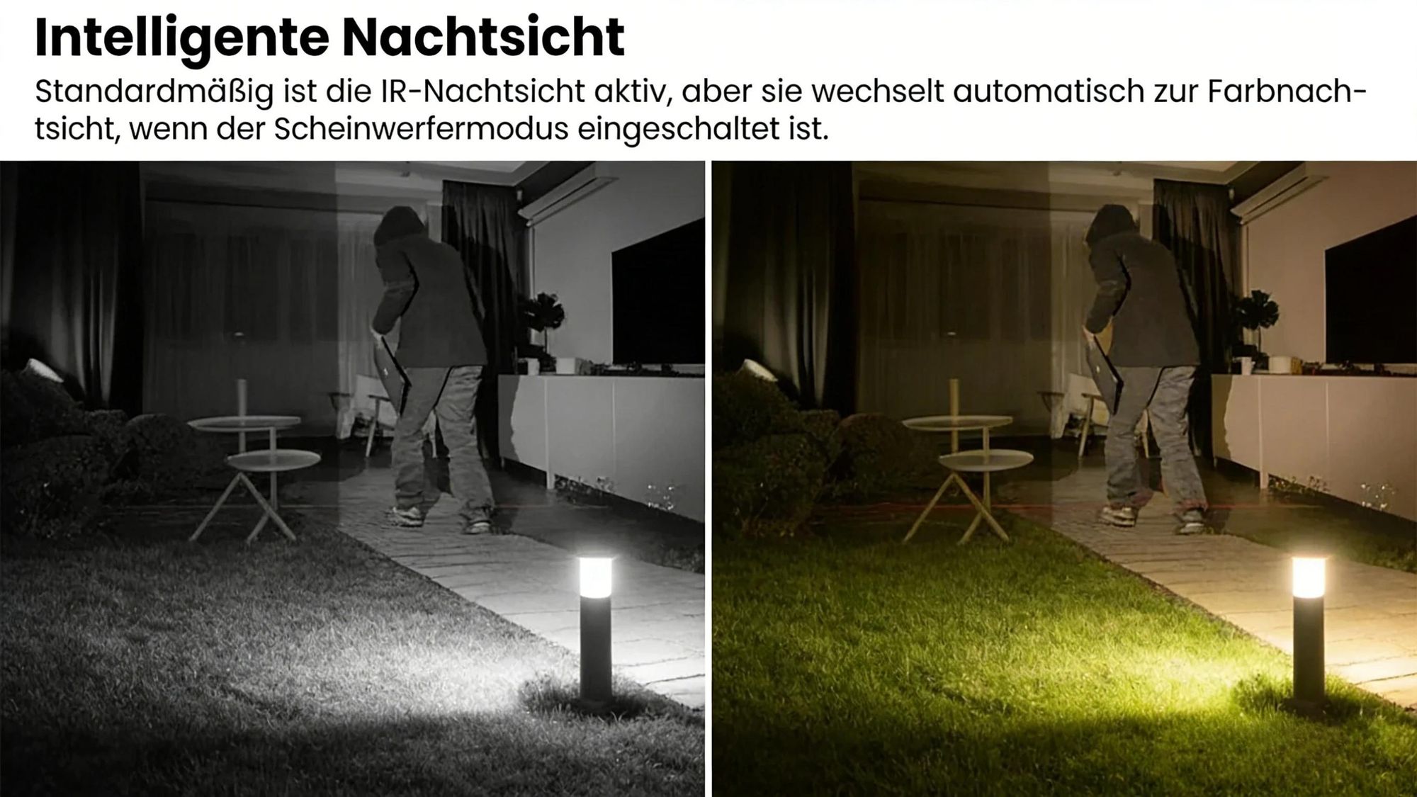 2.5K/4MP Überwachungskamera Aussen Akku,glühbirnen-kamera 360°, 2.4GHz WLAN IP Kamera Outdoor Intelligente PIR-Personenerkennung Nachtsicht in Farbe