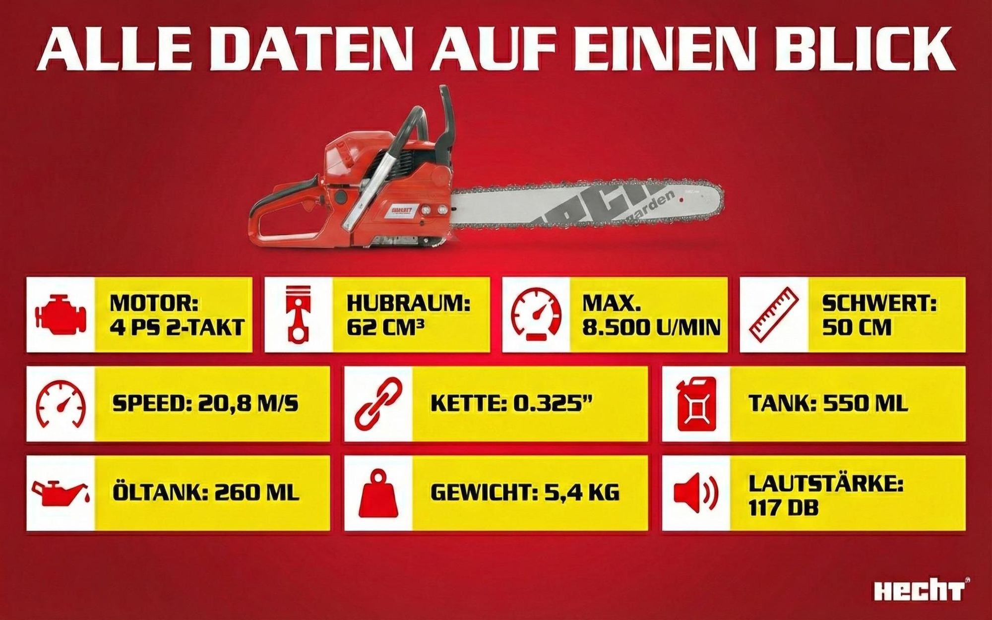 Kettensäge Motorsäge Benzin HECHT 62 | 45cm Schwert 40cm Schnitt Länge | 2,9kW / 4PS | S20,8 m/s | Baumkralle & Umlenkstern