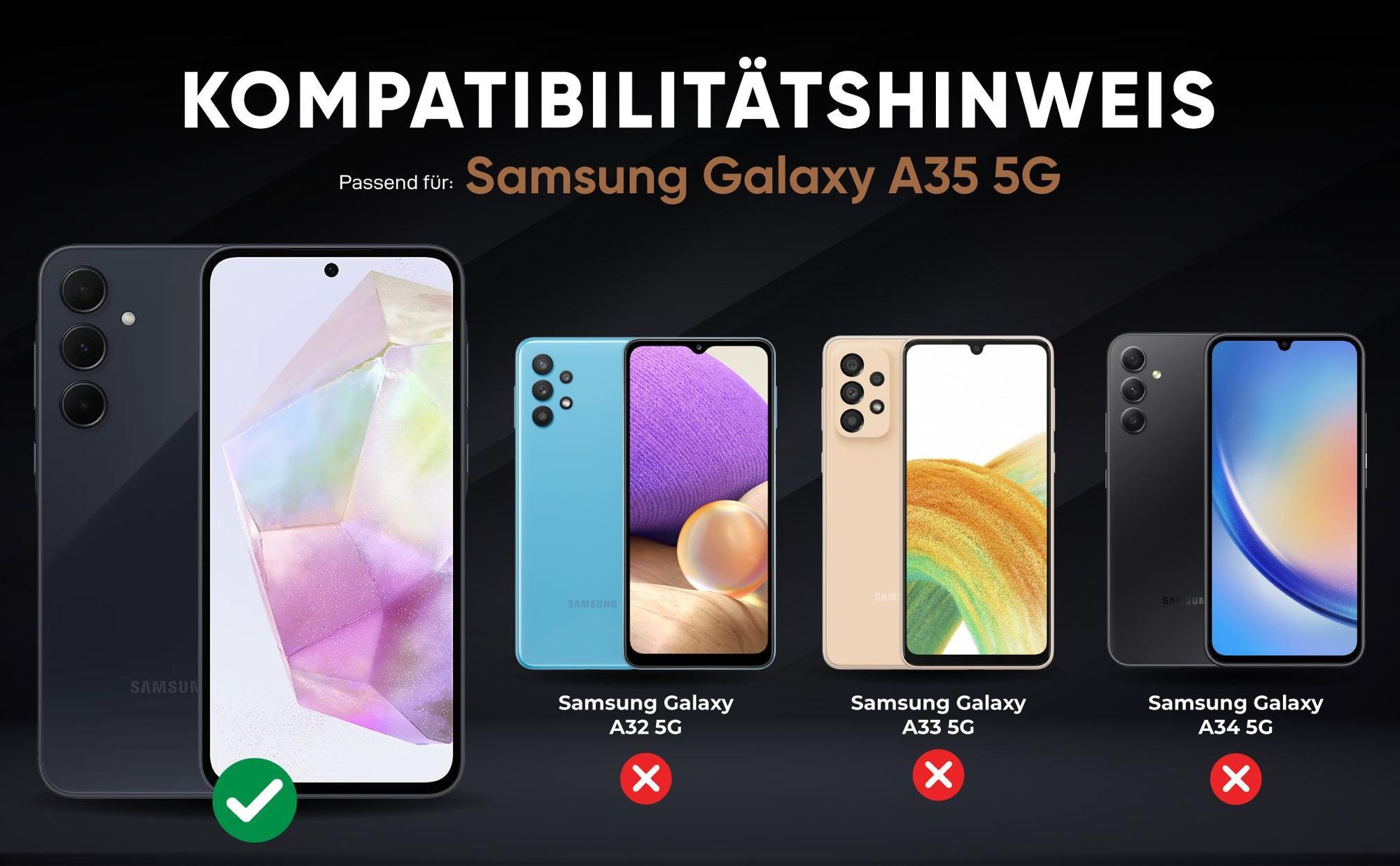 Kompatibilitätshinweise Hülle für Samsung Galaxy A35 5G