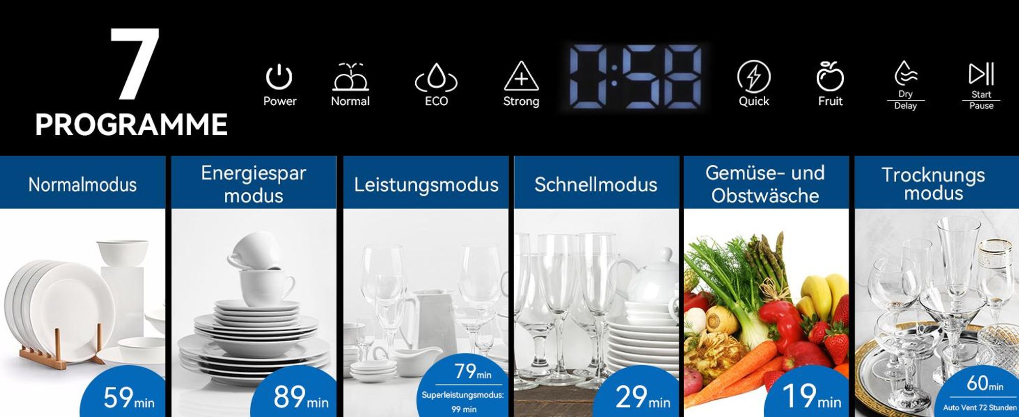 Puluomis Mini Geschirrspüler freistehend, Geschirrspülmaschine mit mit 7 Programe für 3 Gedecke, funktioniert mit/ohne Wasseranschluss, Schwarz