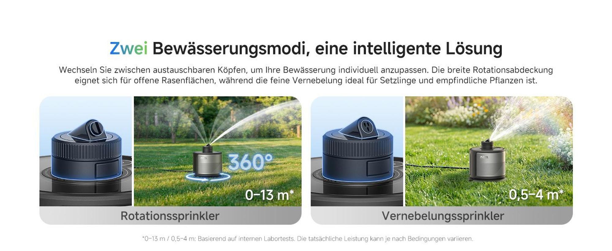 MOVA L10 Intelligenter Rasensprenger mit App & Solar, Automatische Gartenbewässerung WLAN, Regensensor, bis 500m²