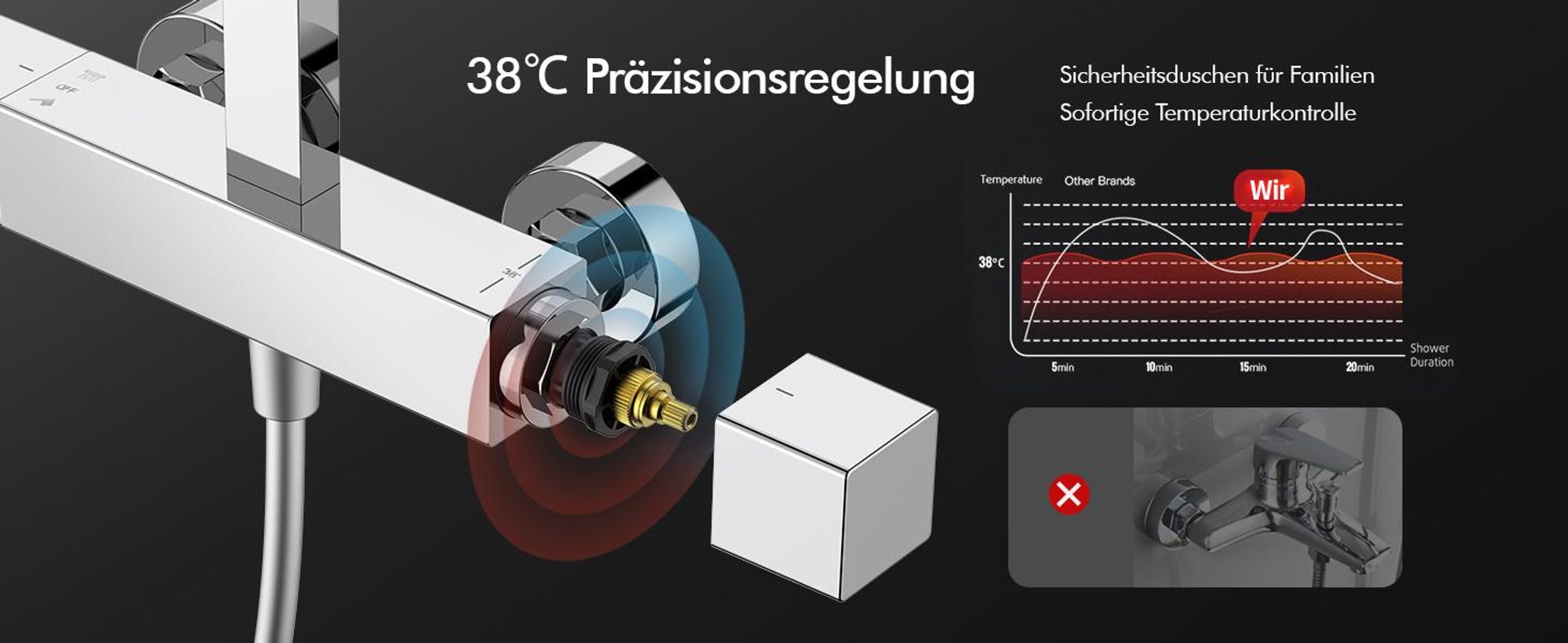 Homelody Duschsystem mit Thermostat SUS 304 Edelstah, Quadratische Extra groß Regendusche Duschkopf 30*30CM, Verstellbereich 855–1105 MM Chrom