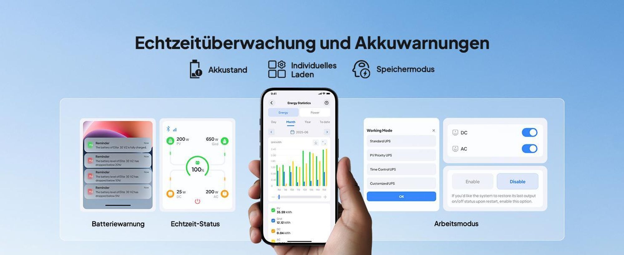 BLUETTI Elite 30 V2 + 100W Solarpanel Solarspeicher 600W / 288Wh Tragbare Powerstation Solargenerator Akku für Reise/Wohnmobile/zu Hause/Autoreisen