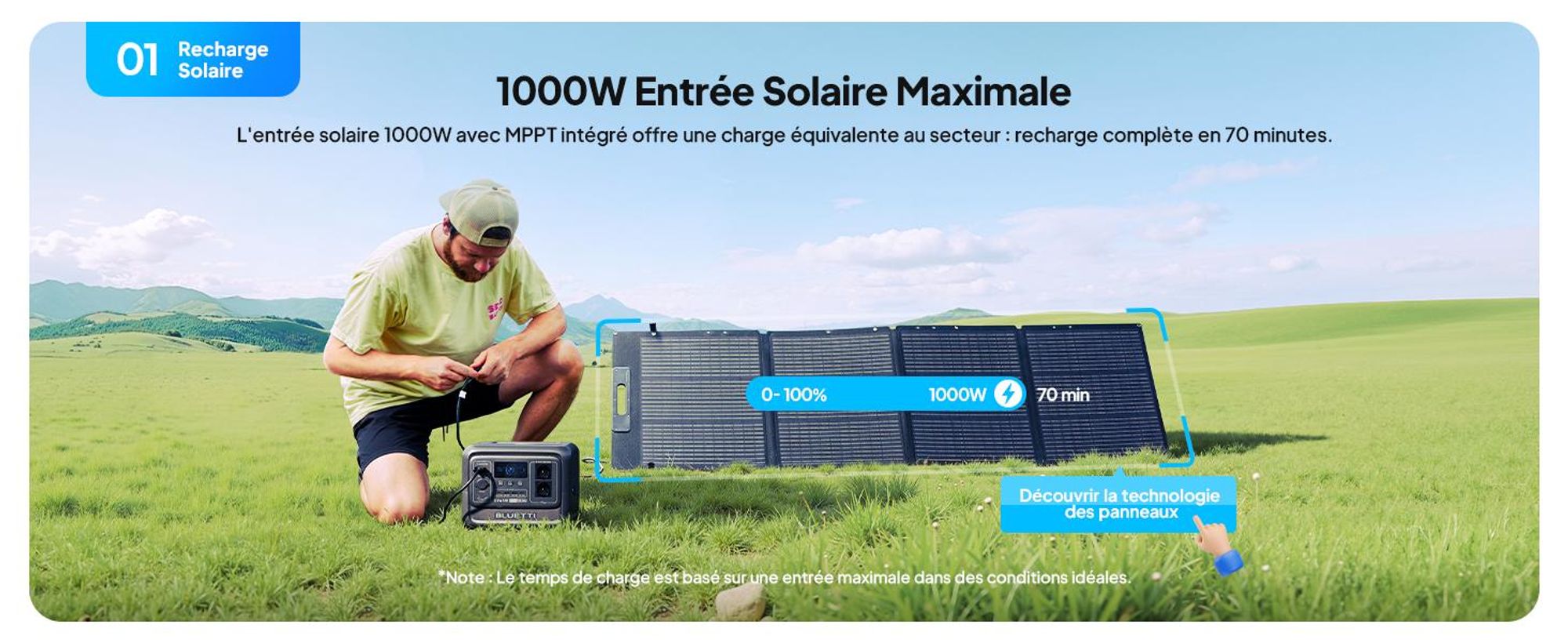 BLUETTI Elite 100 V2 + Charger 1 Station d'énergie portable, batterie de secours de 1024Wh avec 2 sorties AC de 1800W , générateur solaire pour le camping, les pannes de courant