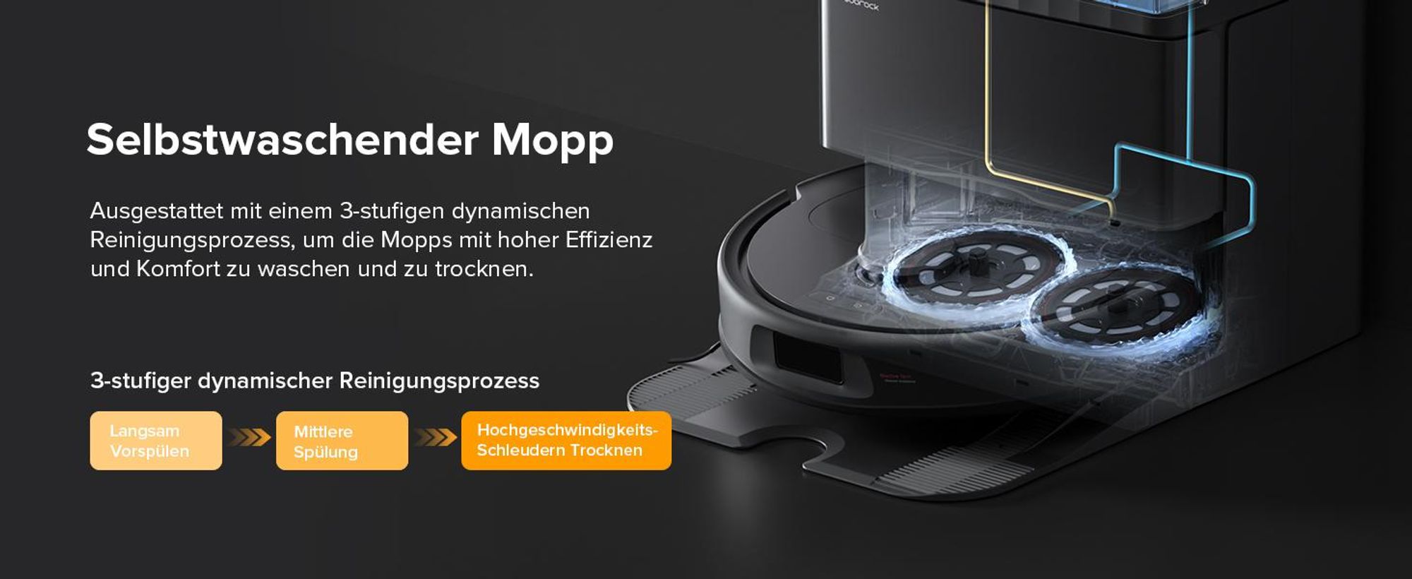 Roborock QV 35A Staubsauger Roboter mit Wischfunktion&Hebarem Wischmopp 8.000pa (Upgrade von Qrevo/Qrevo Plus),Anti-Verfilzungsbürste, All-in-One Dock