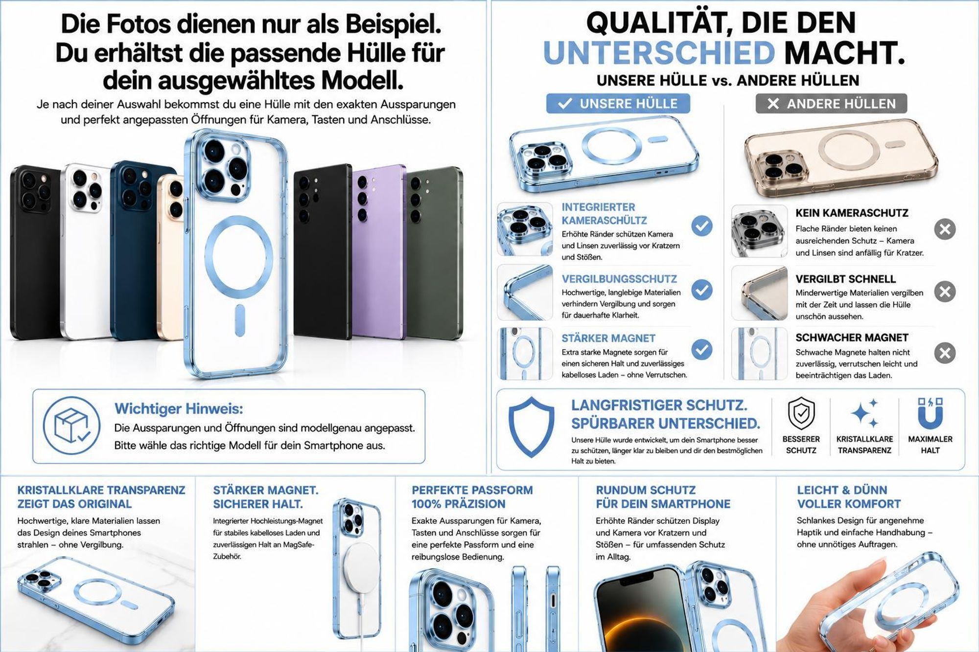 Magnet Handy Hülle passend für Samsung Galaxy S26 Ultra  | Schutzhülle mit Kameraschutz Tasche Schutz Case | kompatibel mit Magsafe | TPU Silikon Hellblau