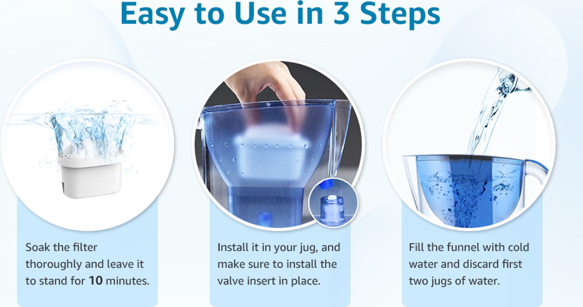 AQUA CREST SÜD, NSF e Wasserfilter, Ersatz für Brita® Maxtra Pro® All-in-1, Maxtra+® Plus Filterkartuschen(12)