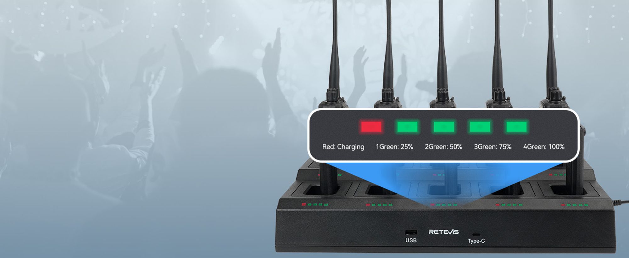 Retevis RB669 Funkgerät, Freenet PMR446 Walkie Talkie mit Headset, 10-in-1 Ladegerät, VOX, Effizientes Laden, Funkgeräte für Firmenfeier, Eventplanung