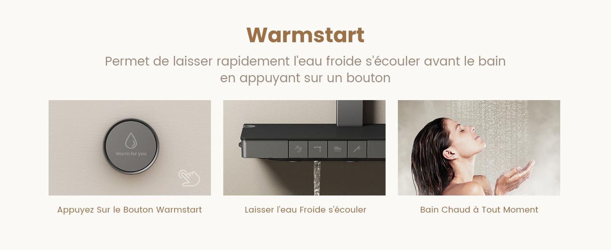 EMKE® Système de douche avec thermostat Anthracite mat avec douche enfant, affichage digital & filtre à chlore 4 sorties Familial Colonne de douche F23
